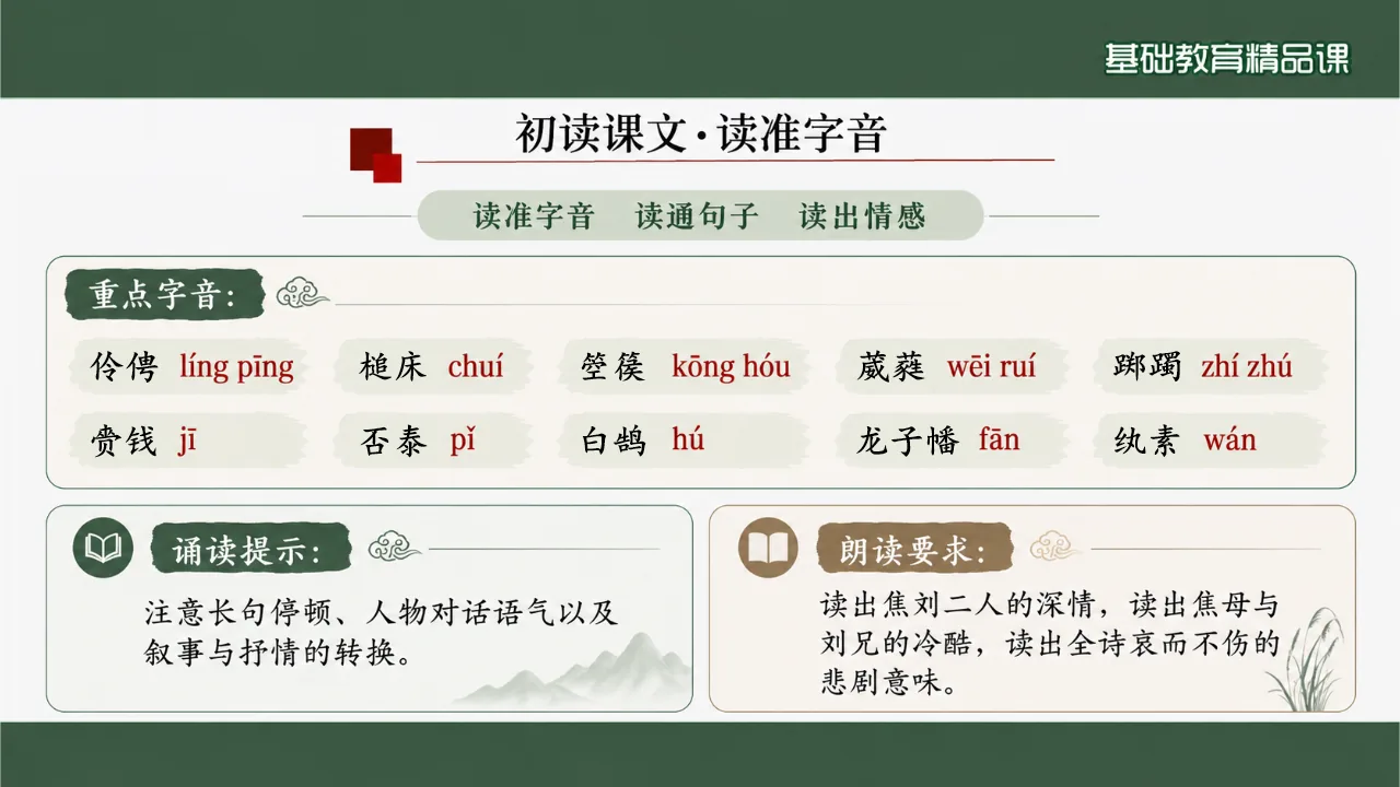 《孔雀东南飞并序》 版本2课件第6页缩略图