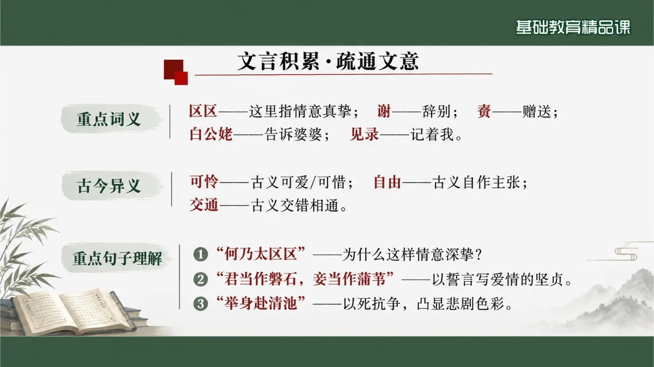 《孔雀东南飞并序》 版本2课件第7页缩略图