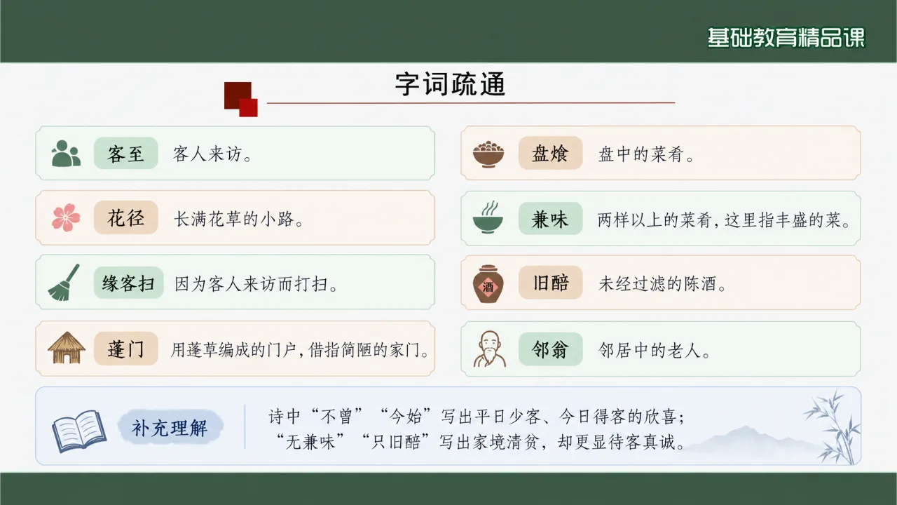 《客至》 版本1课件第6页缩略图