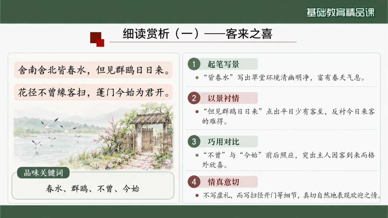 《客至》 版本1课件第9页缩略图