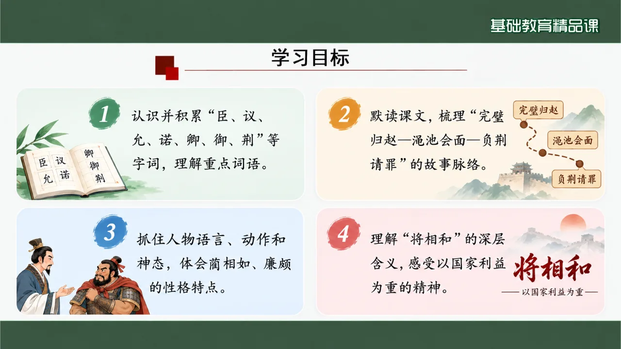 《将相和》课件第2页缩略图