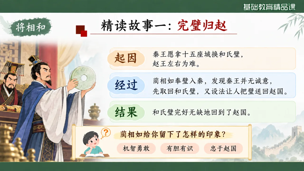 《将相和》课件第8页缩略图