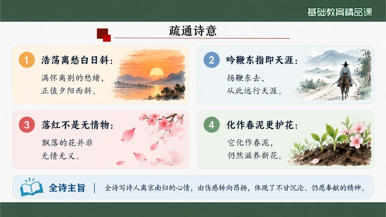 《己亥杂诗（其五）》课件第7页缩略图