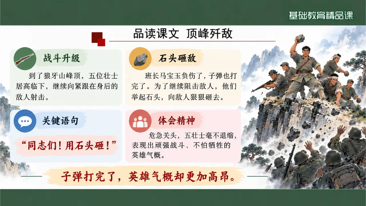 《狼牙山五壮士》课件第10页缩略图