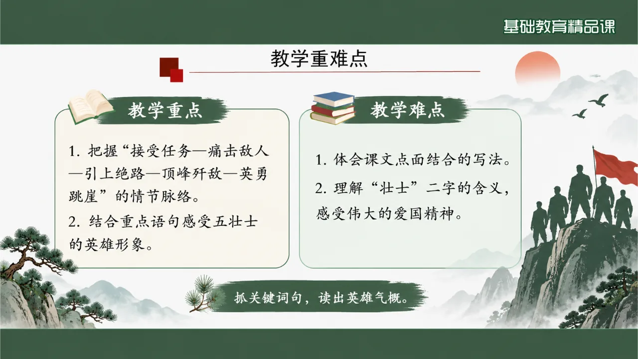 《狼牙山五壮士》课件第3页缩略图