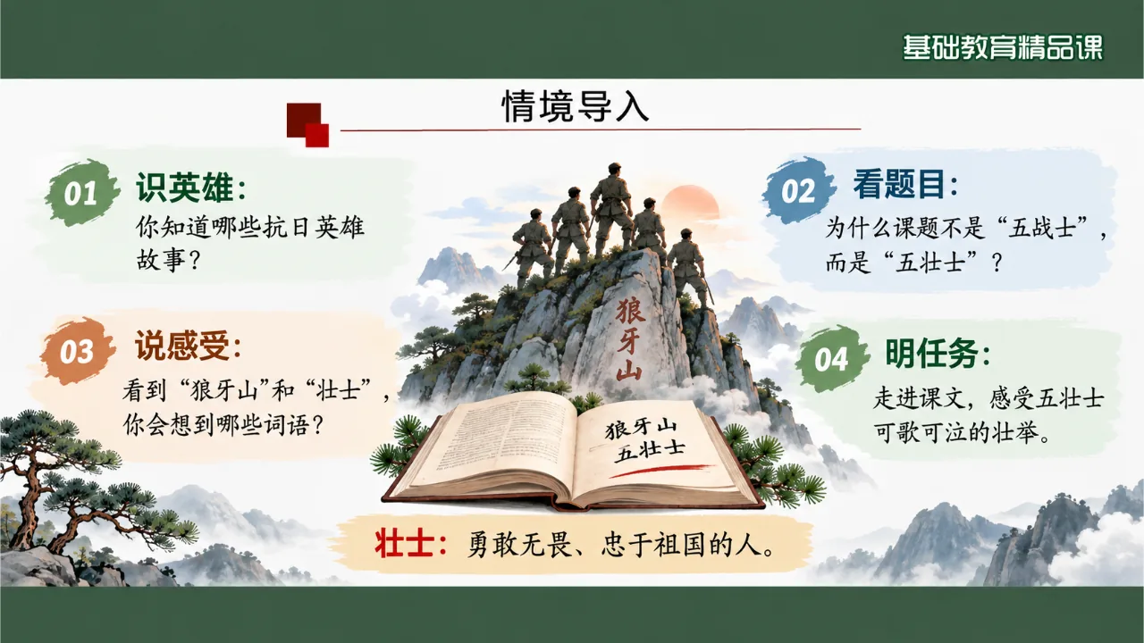 《狼牙山五壮士》课件第4页缩略图