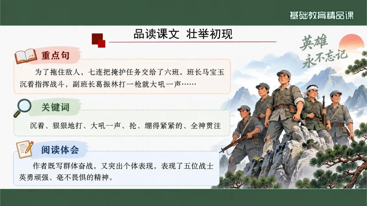 《狼牙山五壮士》课件第8页缩略图