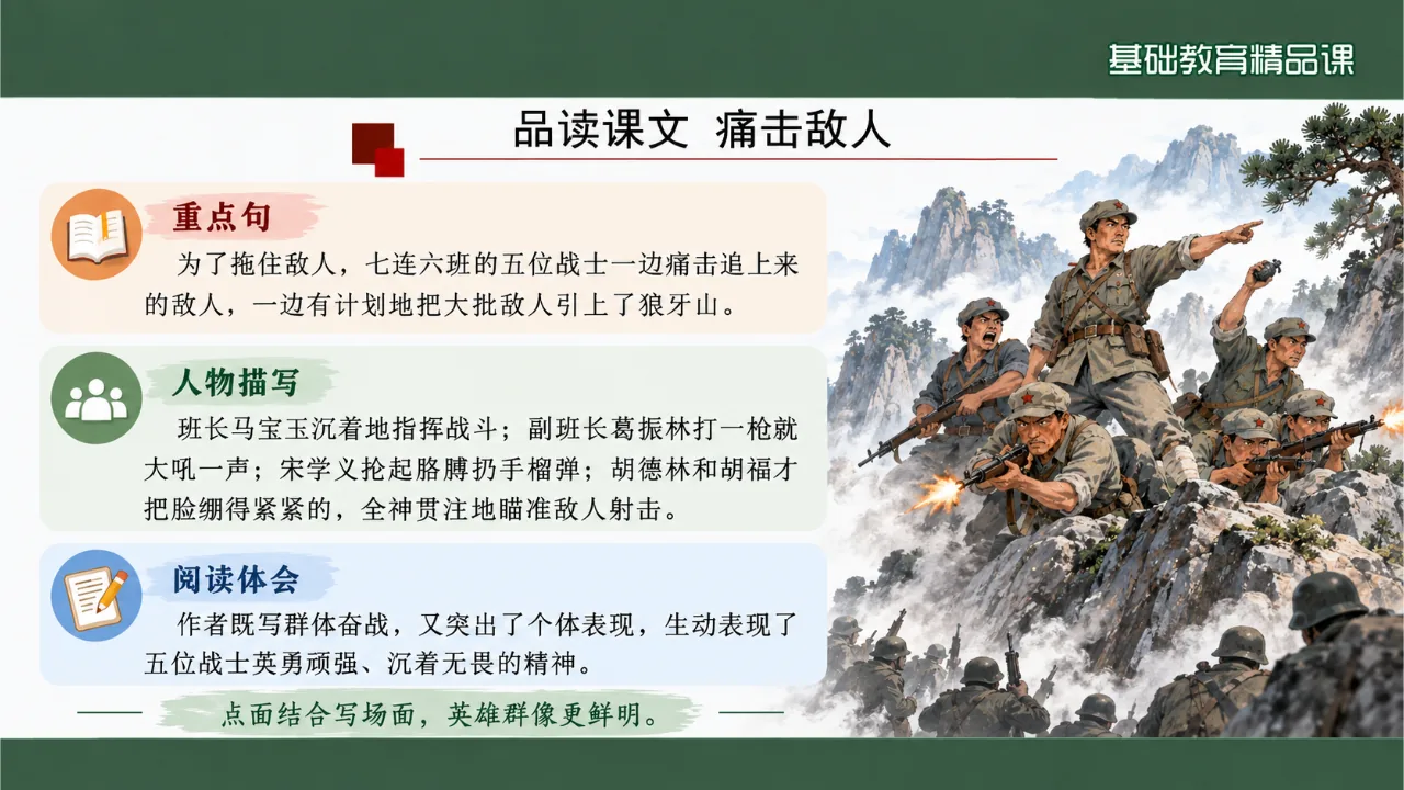 《狼牙山五壮士》课件第9页缩略图