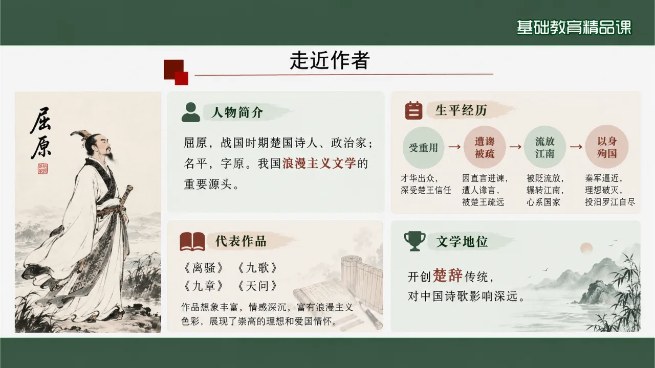 《离骚》课件第3页缩略图