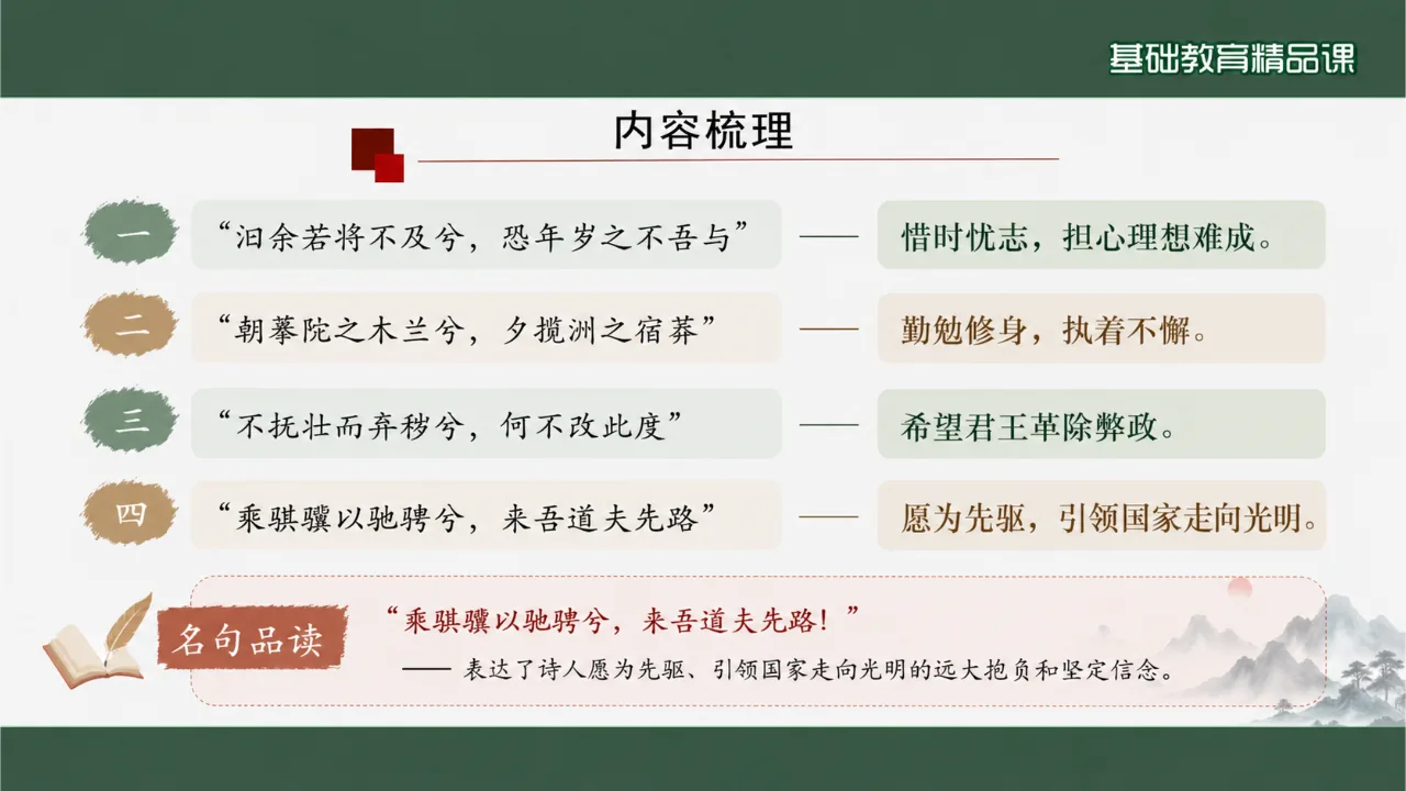 《离骚》课件第8页缩略图