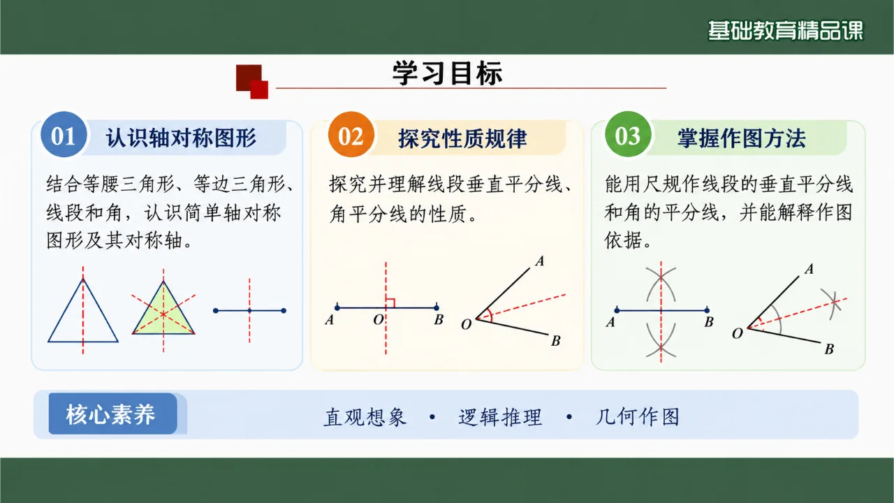 《简单的轴对称图形》课件第2页缩略图