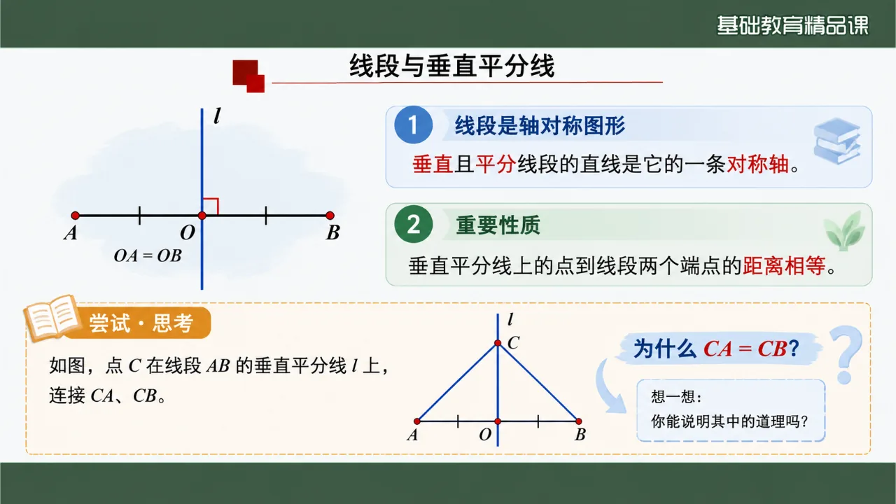《简单的轴对称图形》课件第6页缩略图