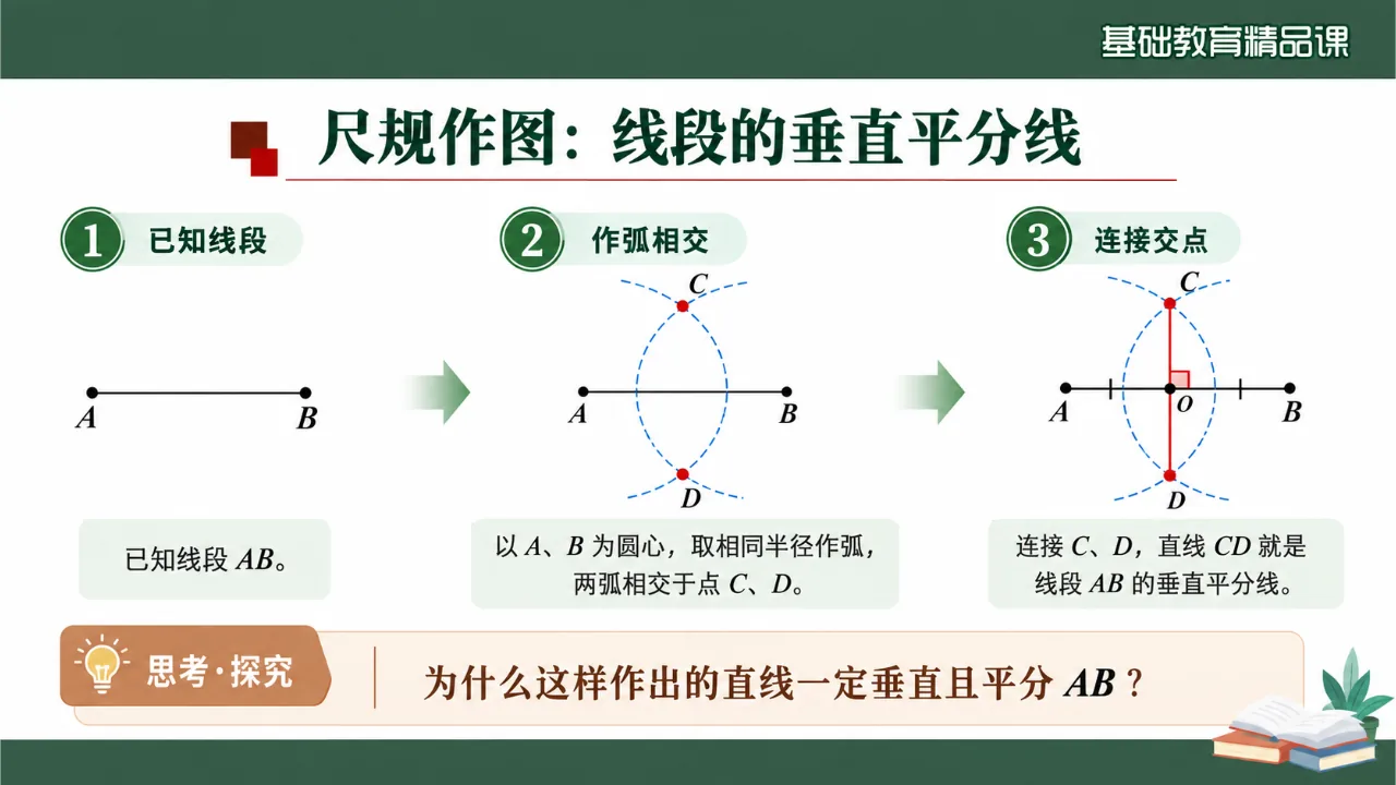 《简单的轴对称图形》课件第7页缩略图
