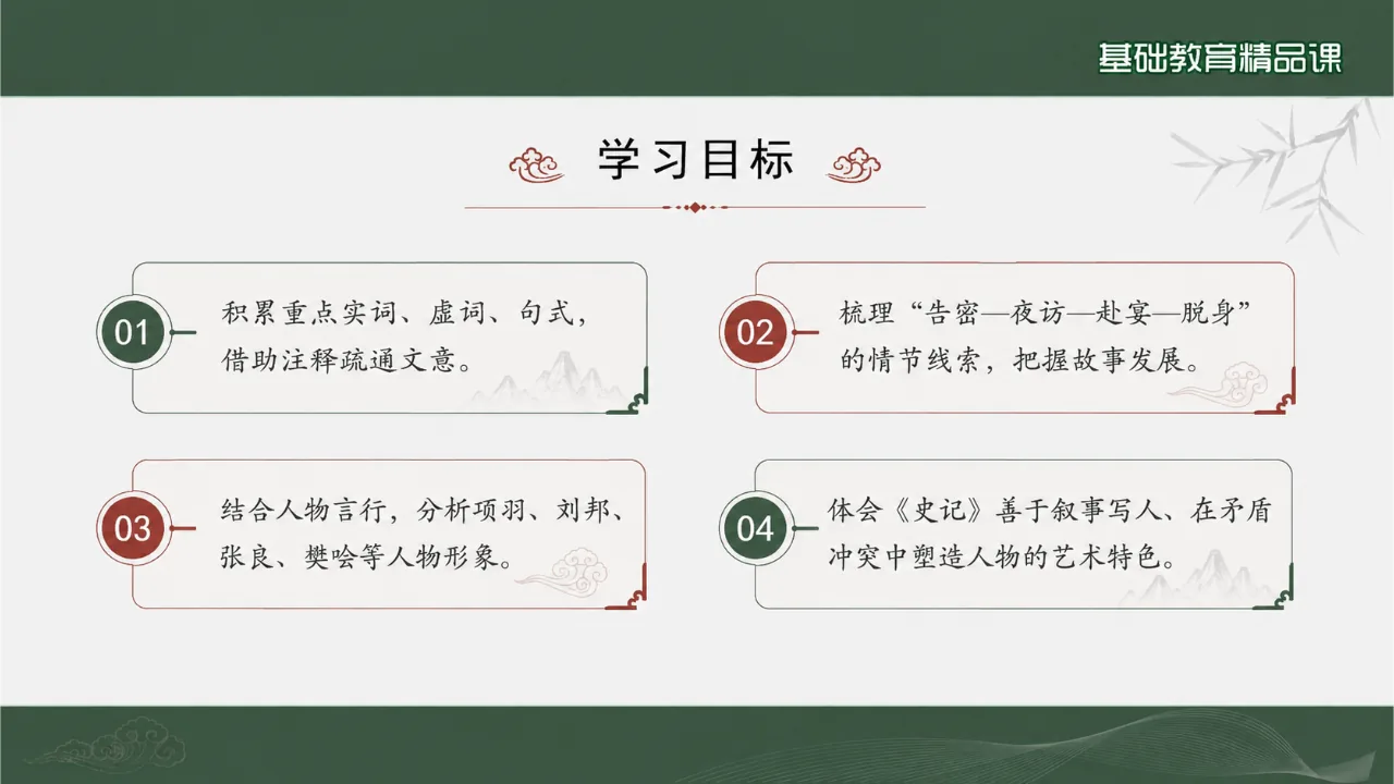 《鸿门宴》 版本1课件第2页缩略图