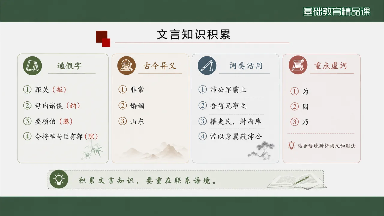 《鸿门宴》 版本1课件第6页缩略图