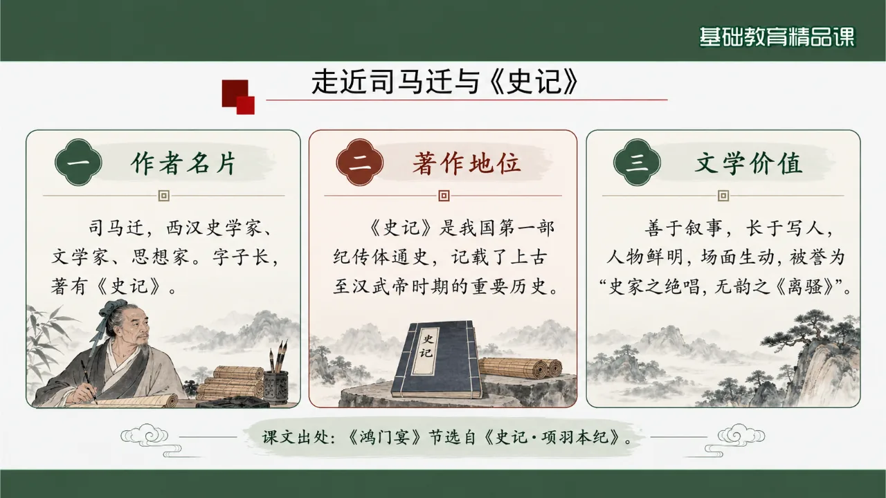 《鸿门宴》 版本2课件第5页缩略图