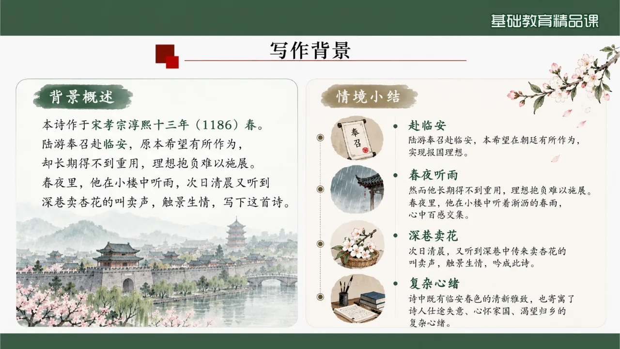 《临安春雨初霁》 版本1课件第4页缩略图