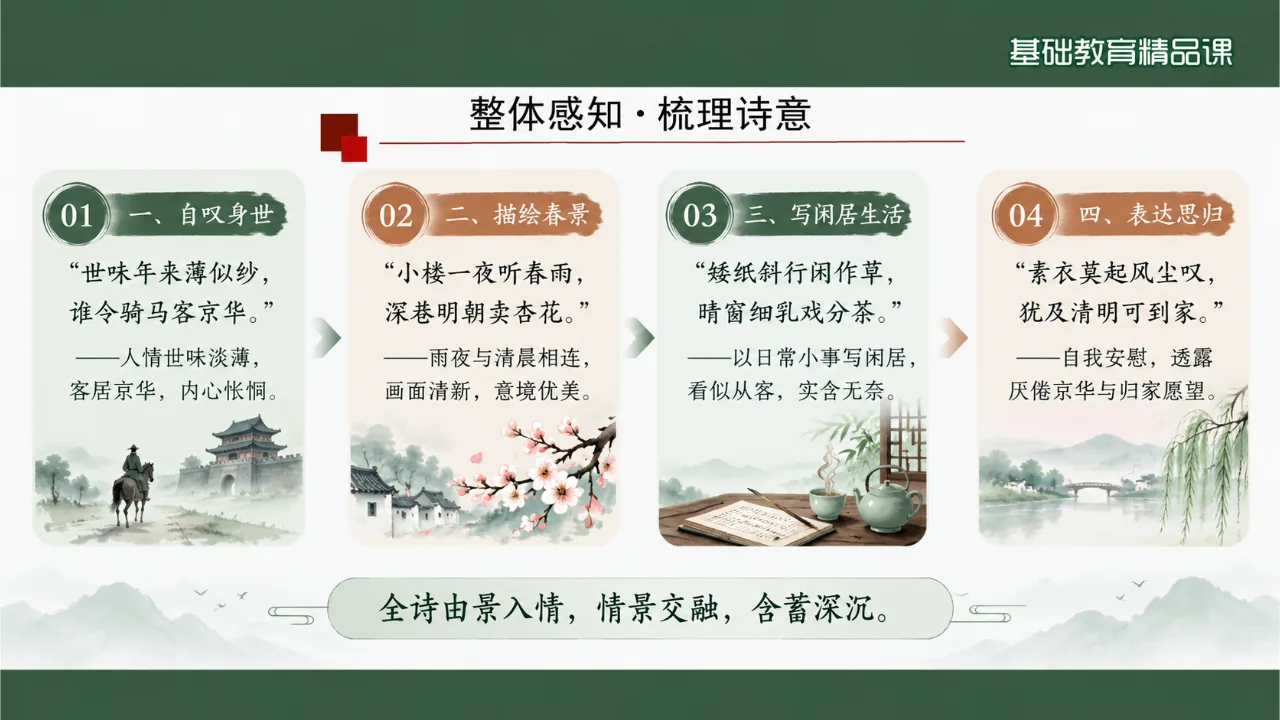 《临安春雨初霁》 版本2课件第9页缩略图