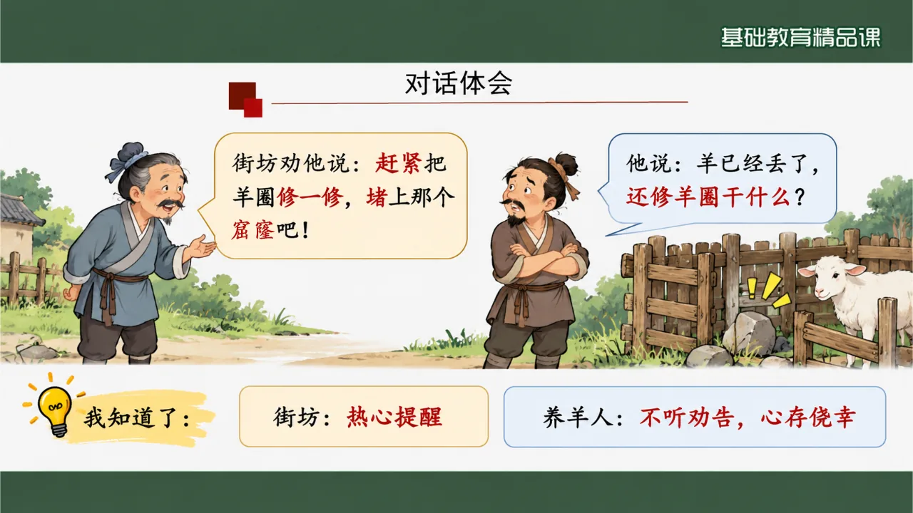 《亡羊补牢》 版本1课件第10页缩略图