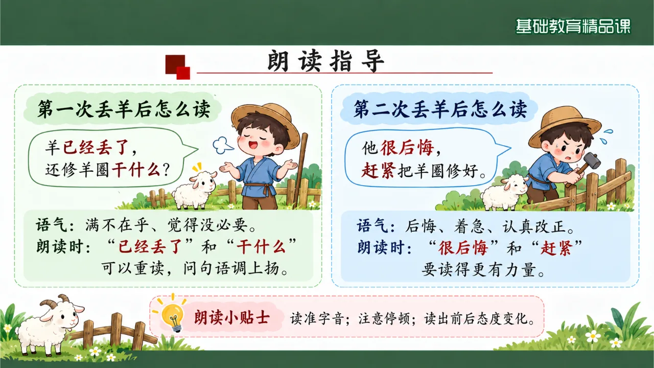 《亡羊补牢》 版本2课件第7页缩略图