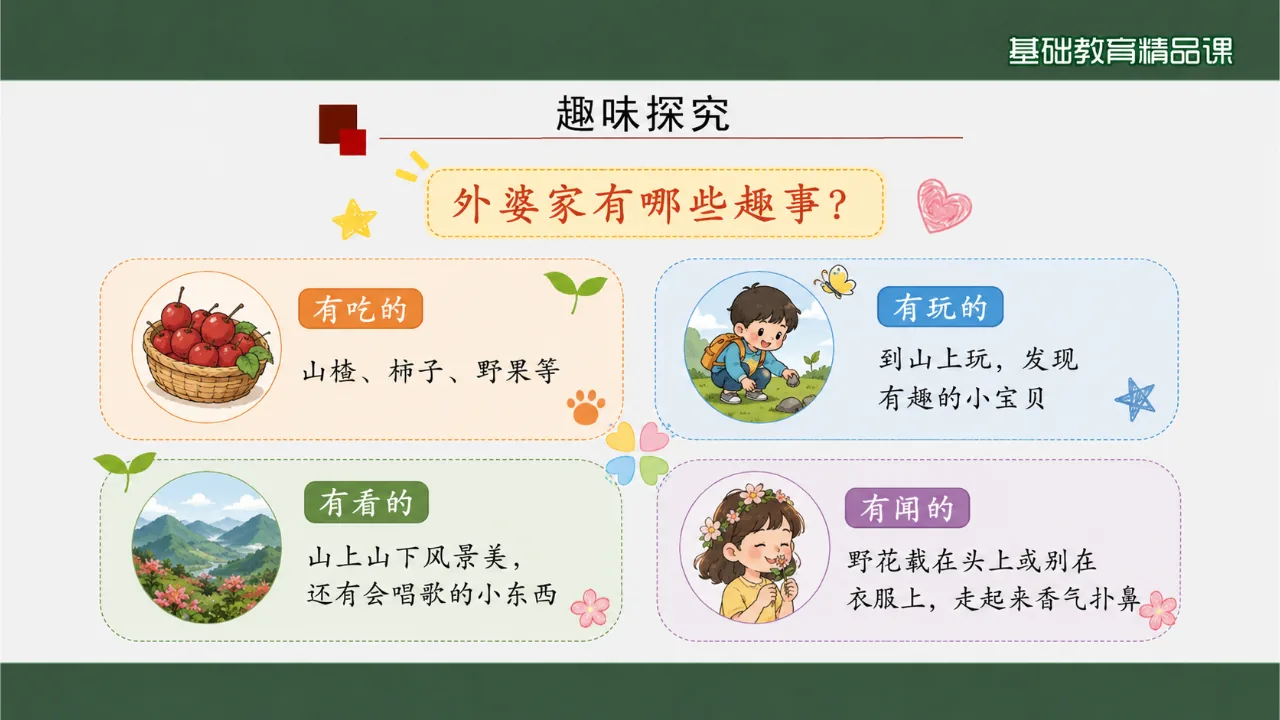 《去外婆家》 版本2课件第8页缩略图