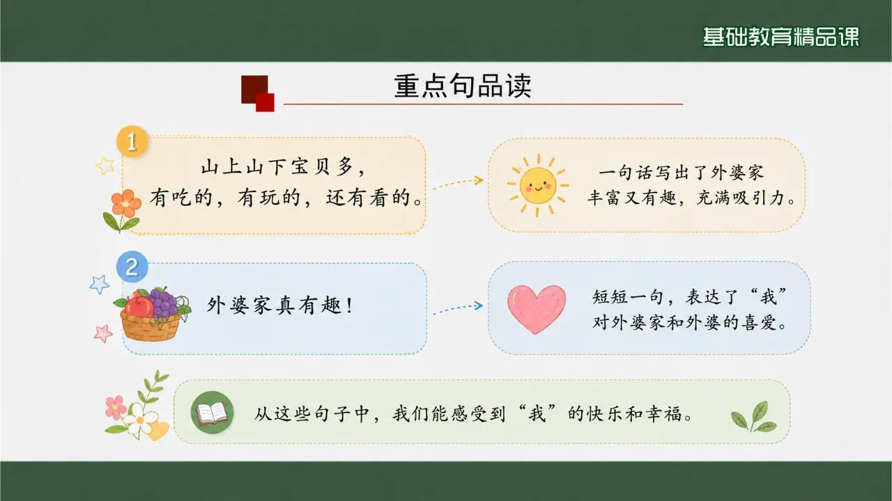 《去外婆家》 版本2课件第9页缩略图