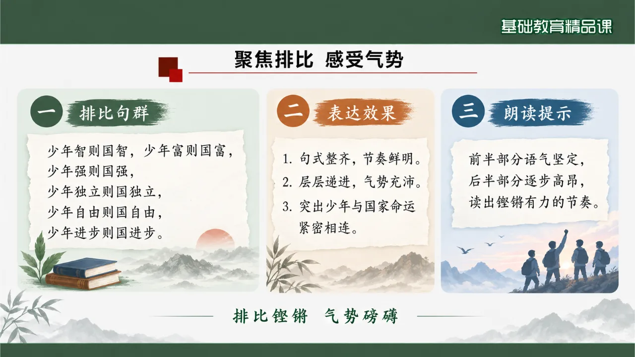 《少年中国说》课件第10页缩略图