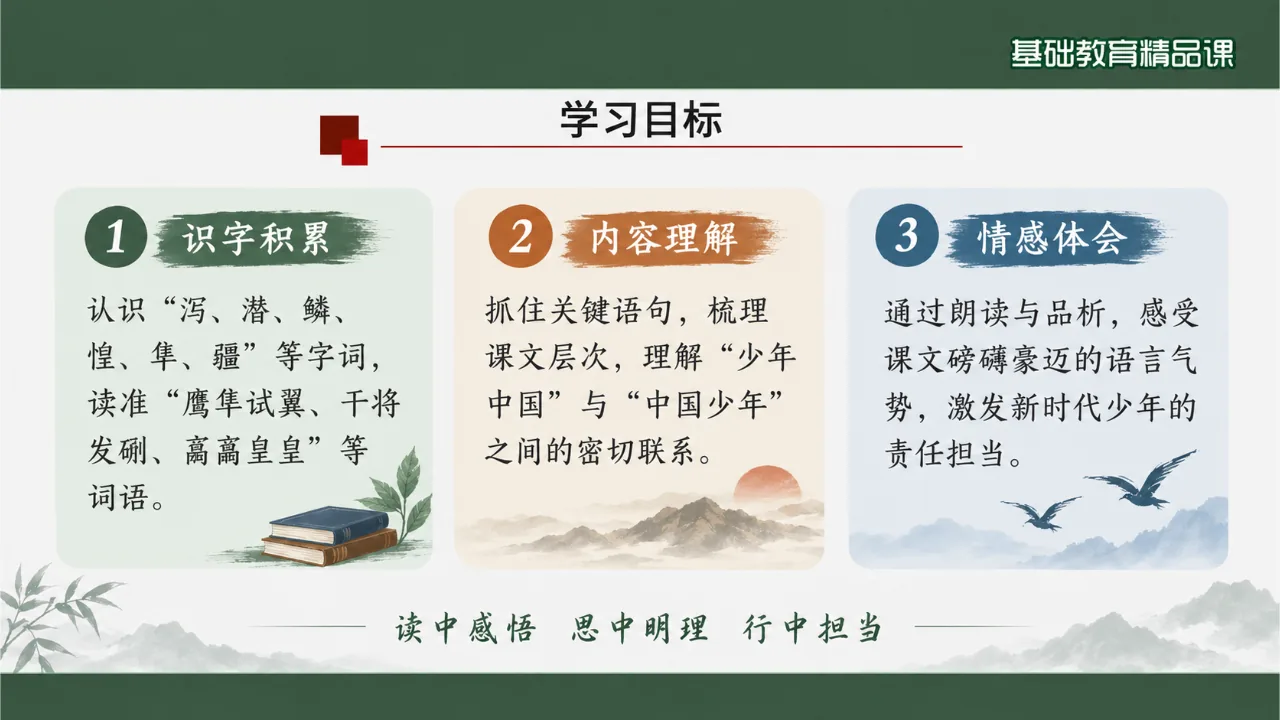 《少年中国说》课件第2页缩略图