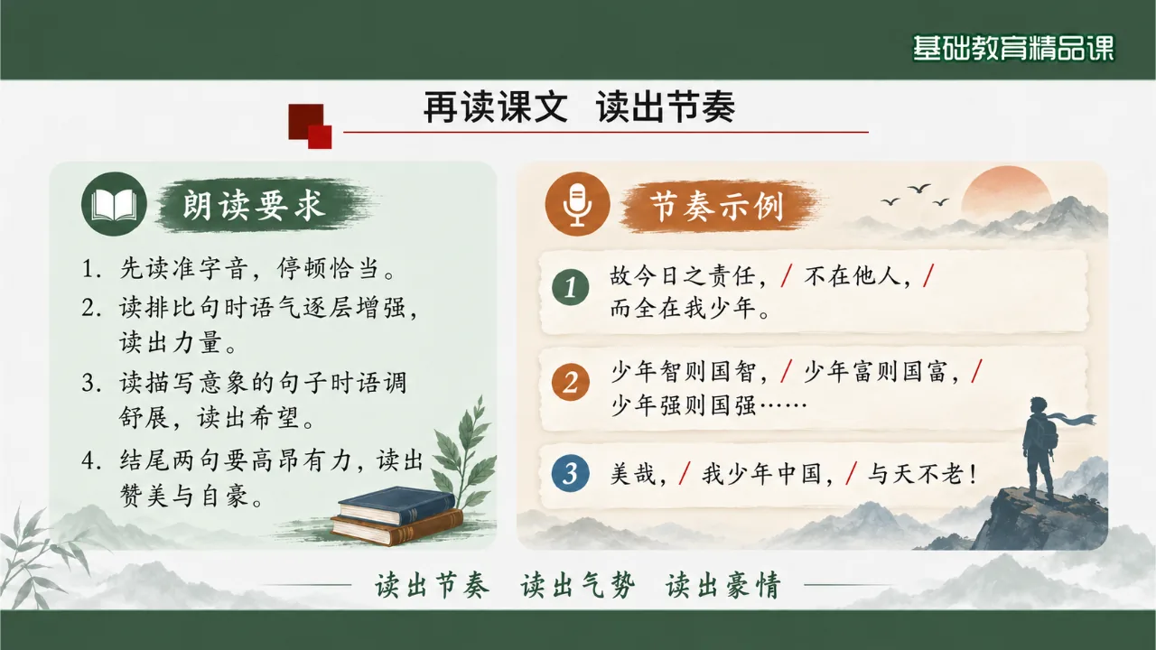 《少年中国说》课件第6页缩略图