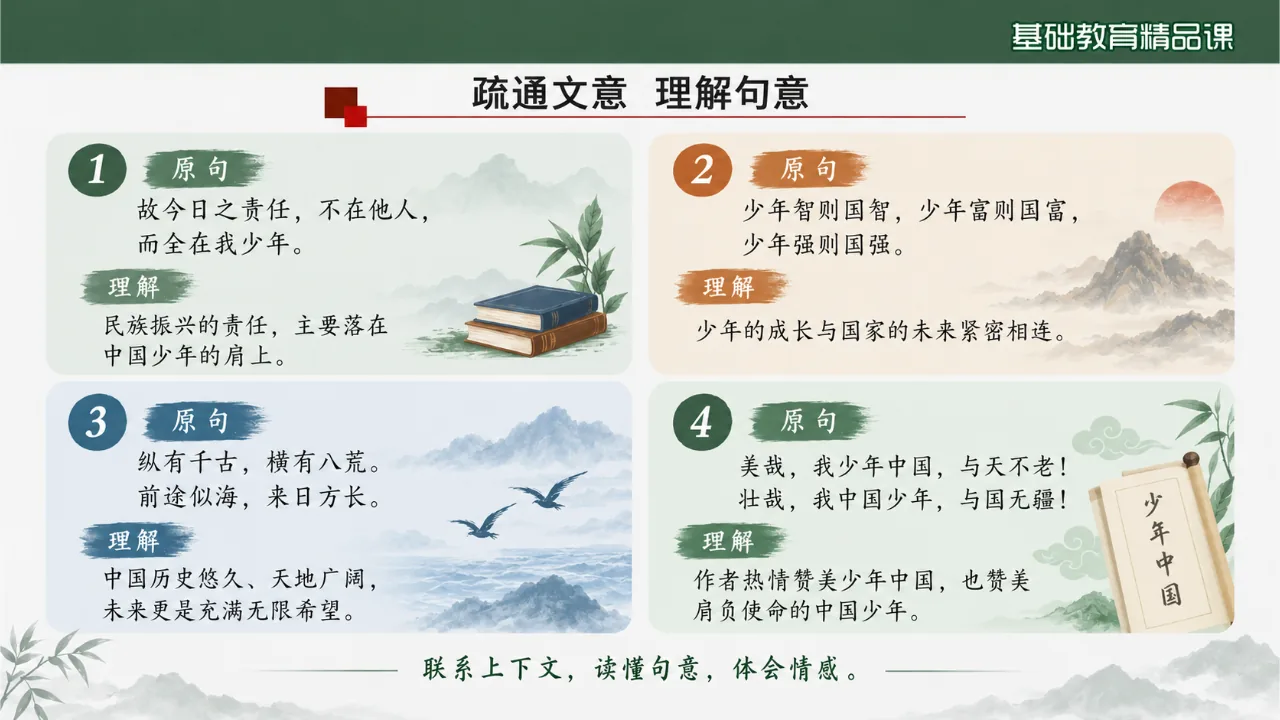 《少年中国说》课件第7页缩略图
