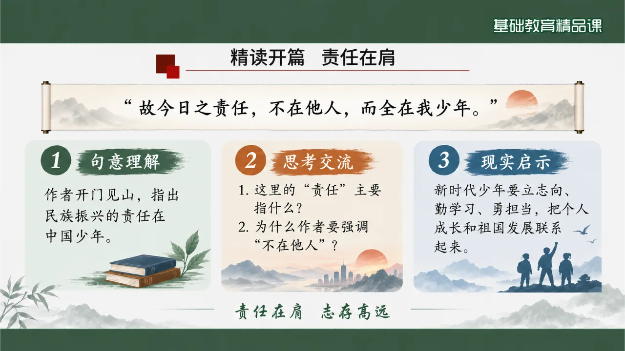 《少年中国说》课件第9页缩略图