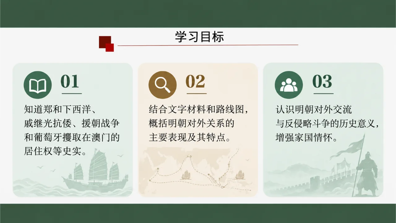 《明朝的对外关系》课件第2页缩略图