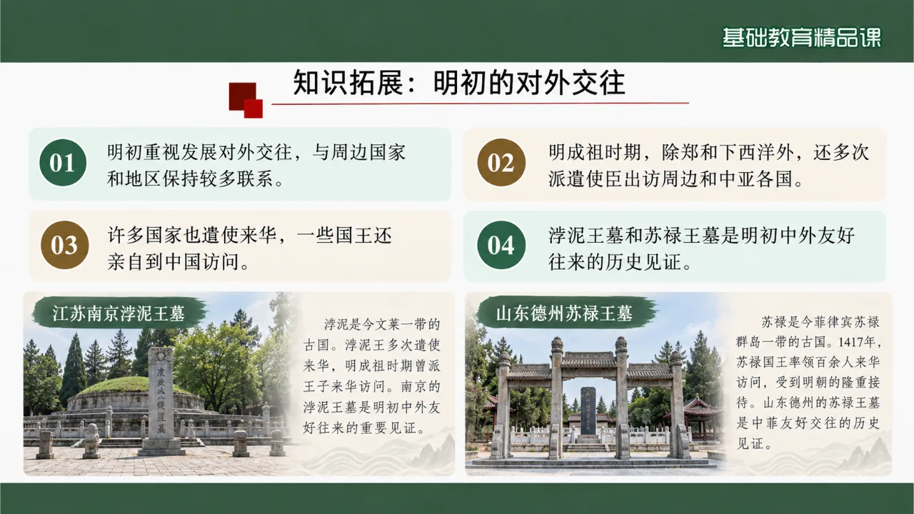 《明朝的对外关系》课件第5页缩略图