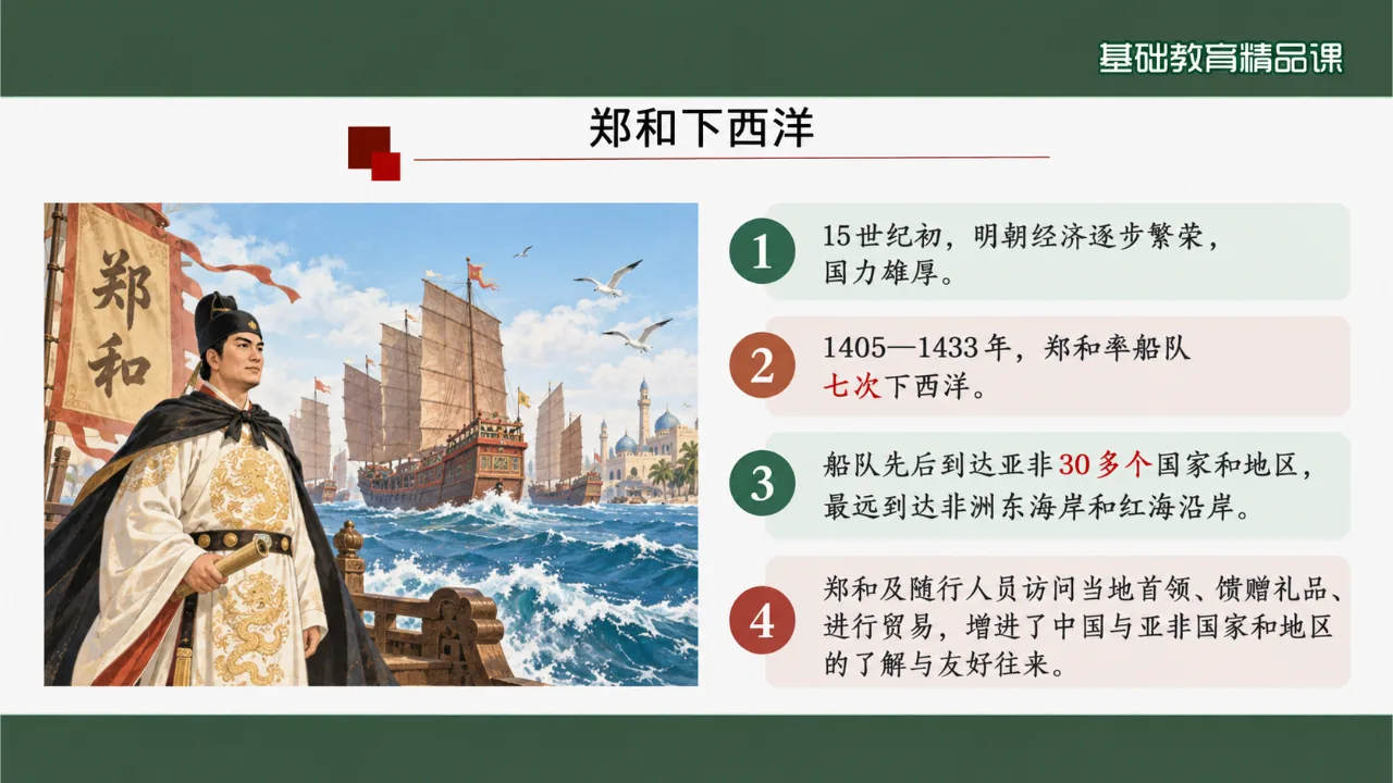 《明朝的对外关系》课件第6页缩略图