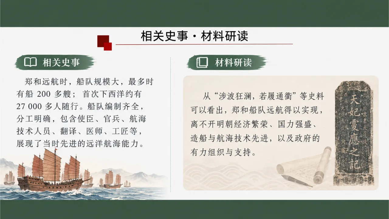 《明朝的对外关系》课件第7页缩略图