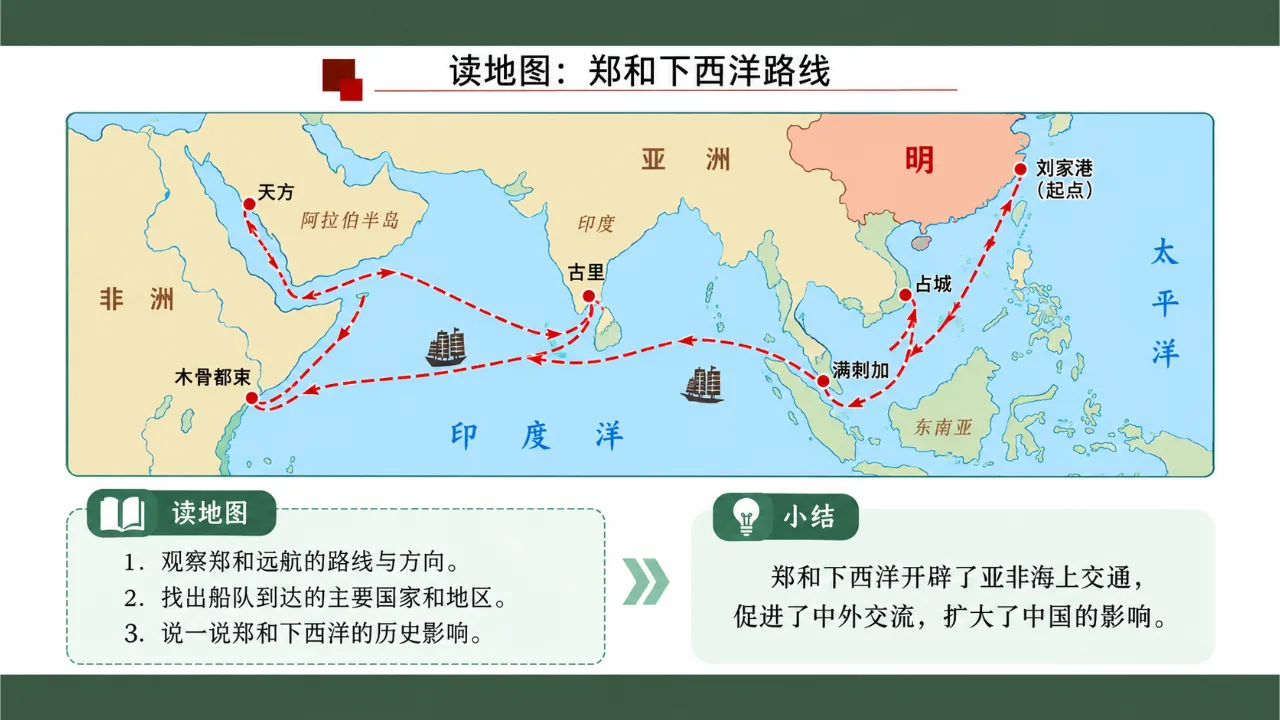 《明朝的对外关系》课件第8页缩略图