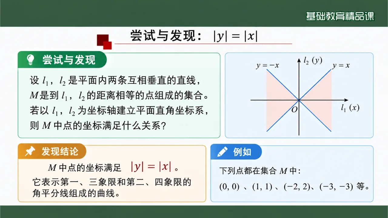 《曲线与方程》课件第5页缩略图