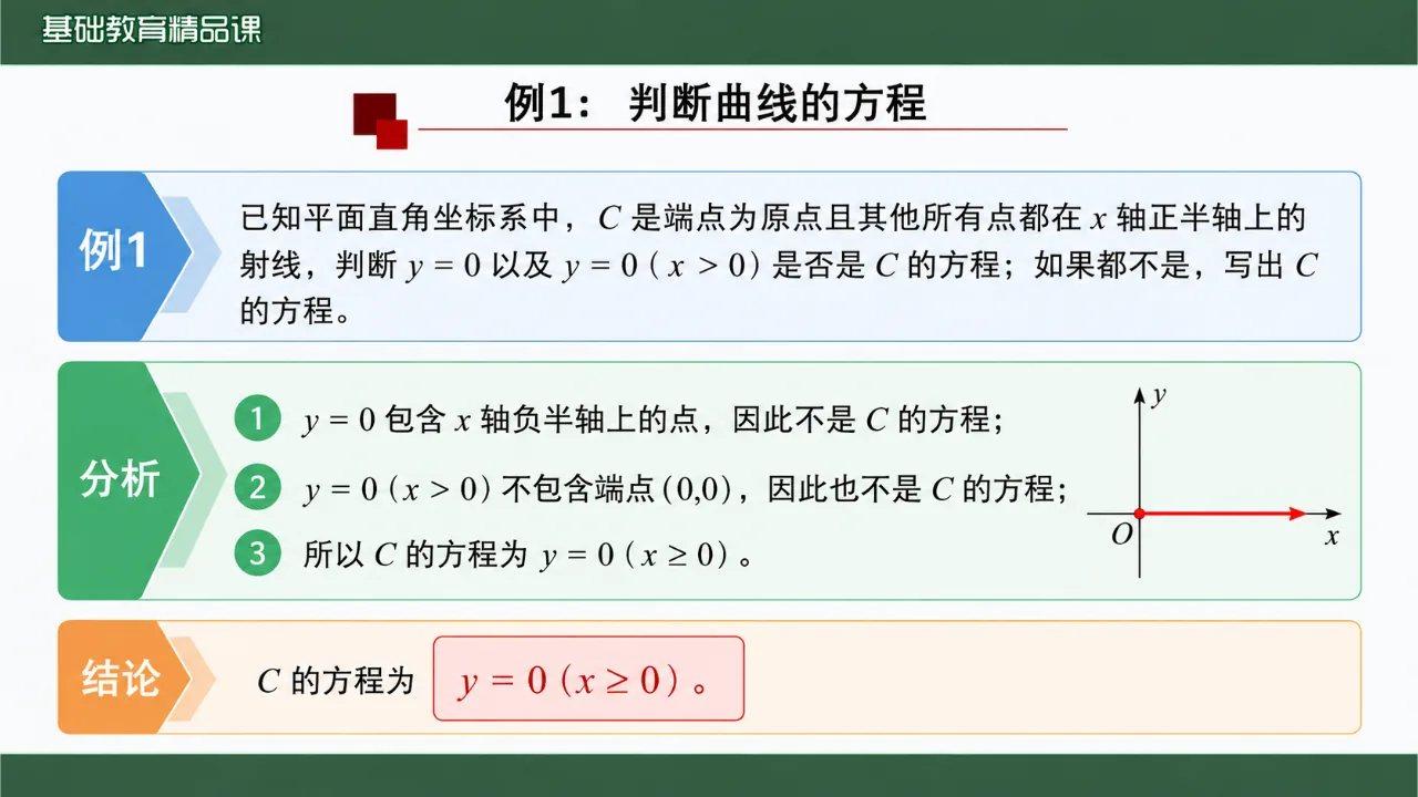 《曲线与方程》课件第6页缩略图
