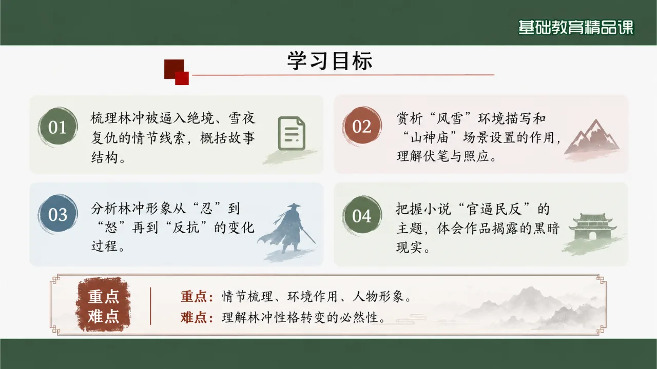 《林教头风雪山神庙》 版本2课件第2页缩略图