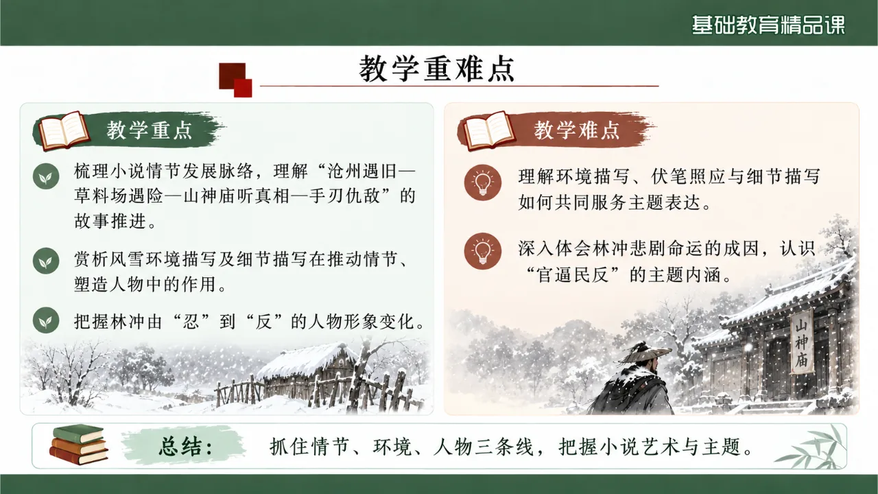 《林教头风雪山神庙》 版本2课件第3页缩略图