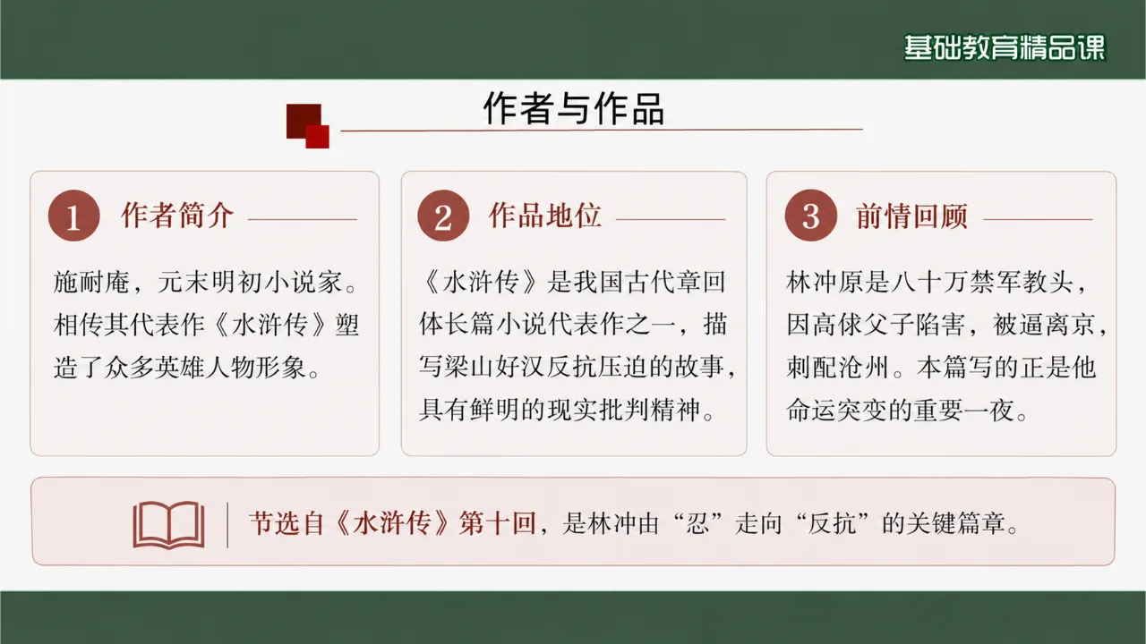 《林教头风雪山神庙》 版本2课件第5页缩略图