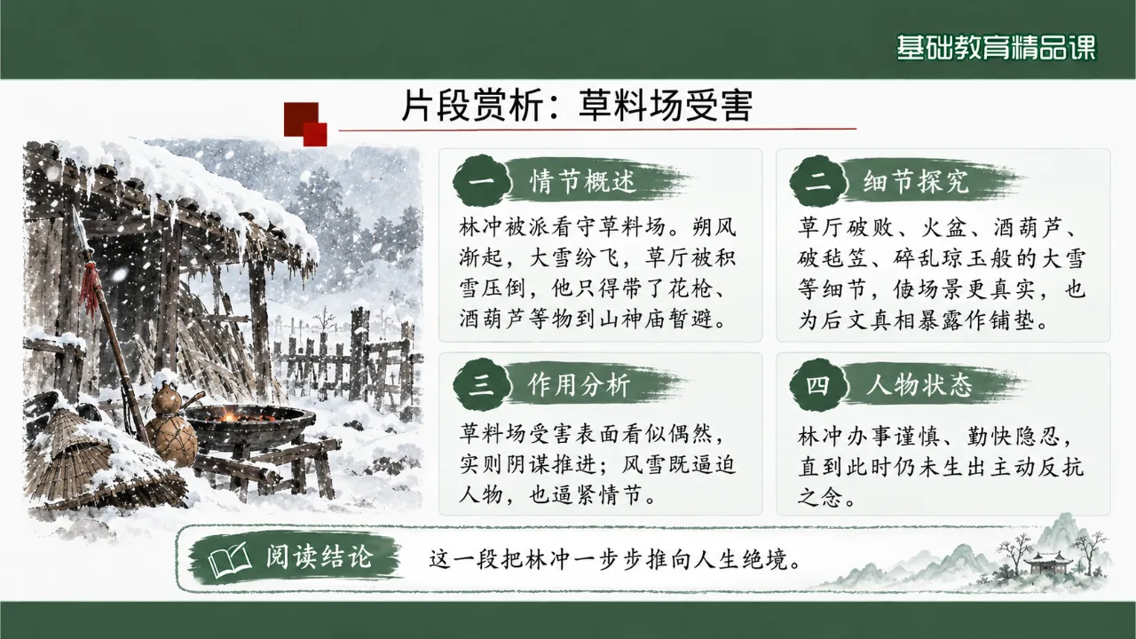 《林教头风雪山神庙》 版本3课件第10页缩略图