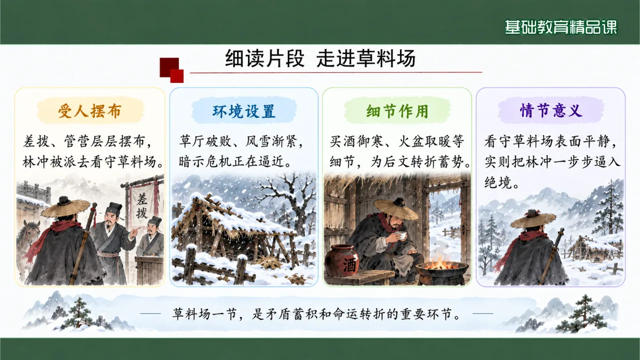 《林教头风雪山神庙》 版本4课件第10页缩略图