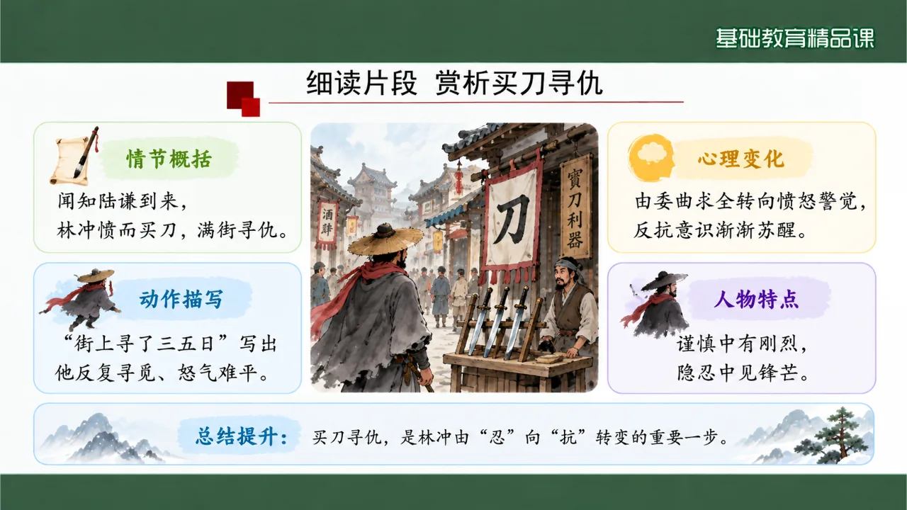 《林教头风雪山神庙》 版本4课件第9页缩略图
