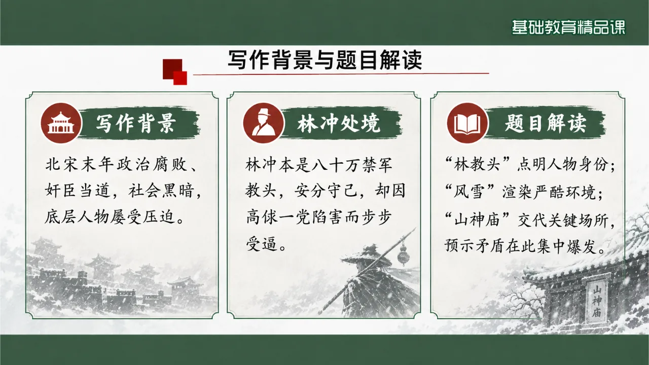 《林教头风雪山神庙》 版本5课件第5页缩略图