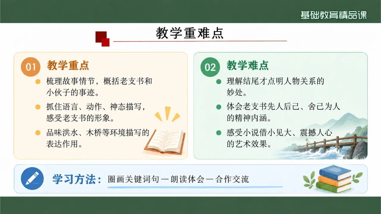 《桥》课件第3页缩略图