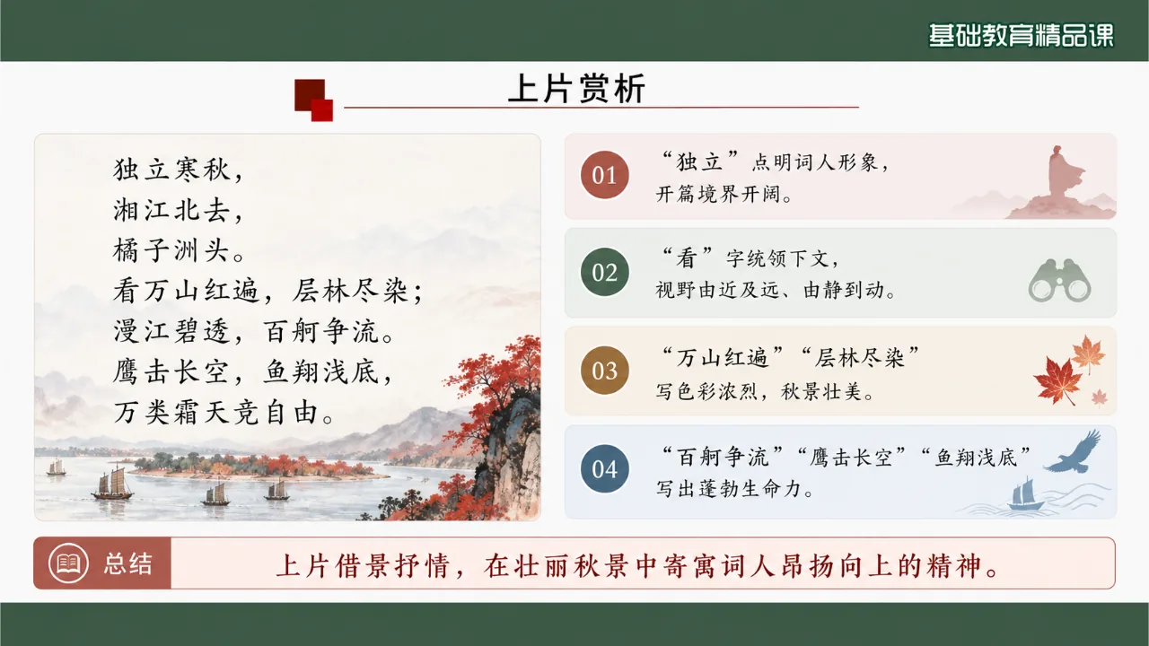 《沁园春·长沙》课件第10页缩略图