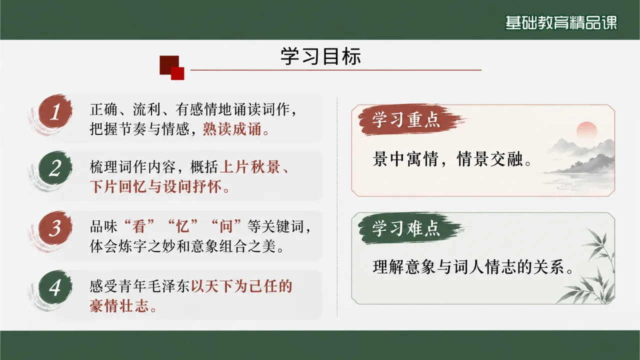 《沁园春·长沙》课件第3页缩略图