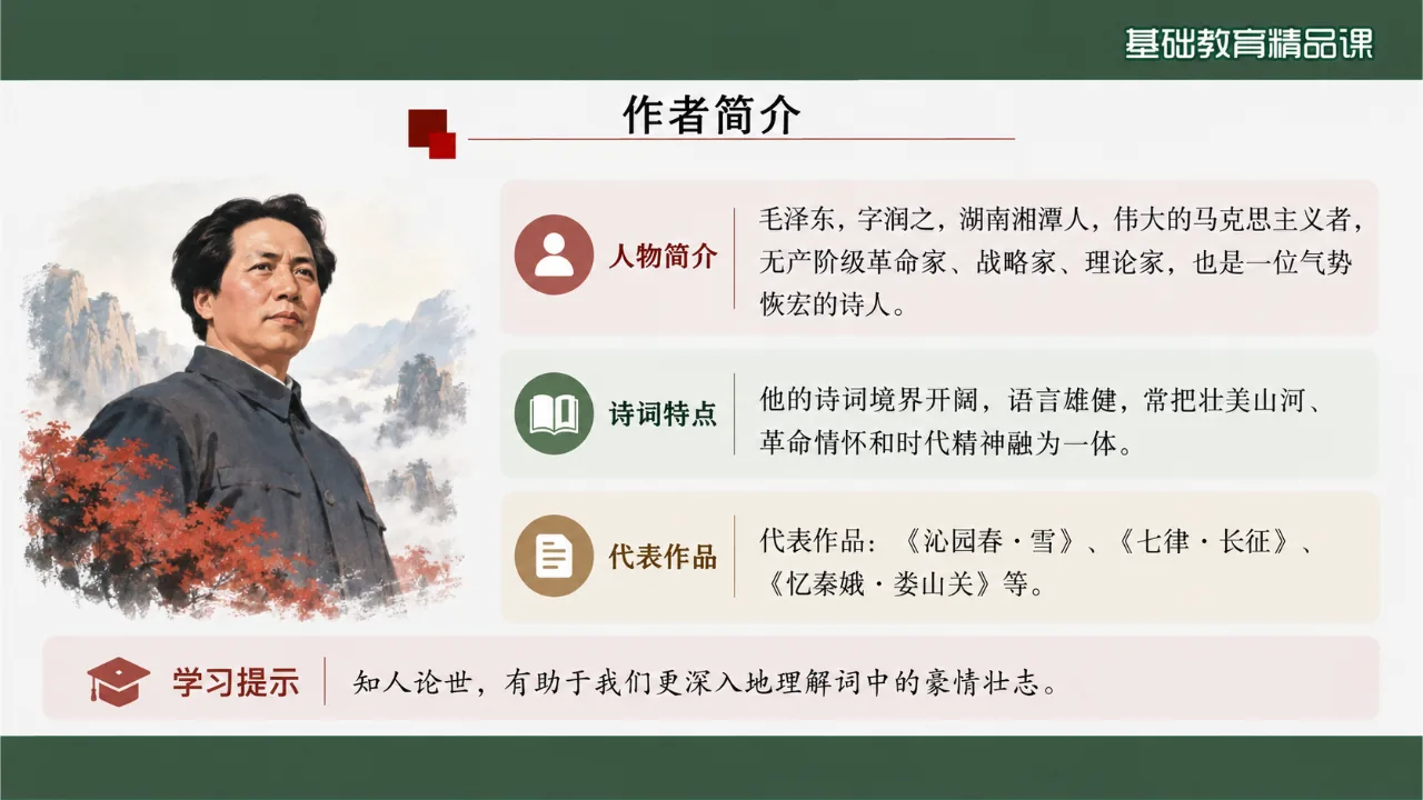 《沁园春·长沙》课件第4页缩略图