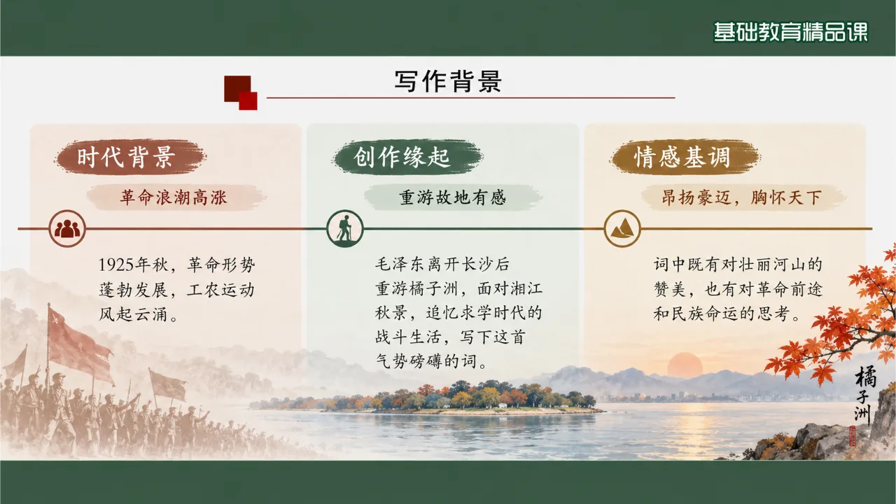 《沁园春·长沙》课件第5页缩略图